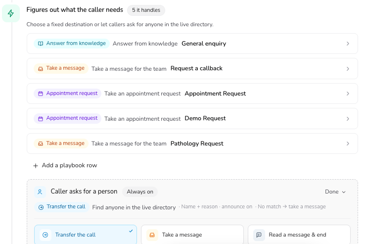 The playbook in the Studio: one row per kind of request, plus the built-in rows